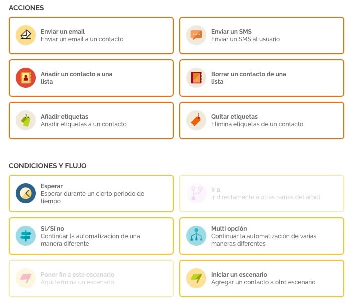 Workflows en marketing automation