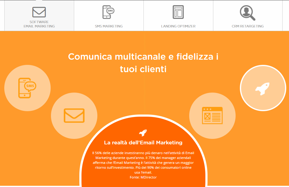 strumento email marketing professionale