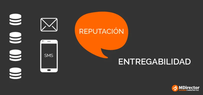 entregabilidad email marketing