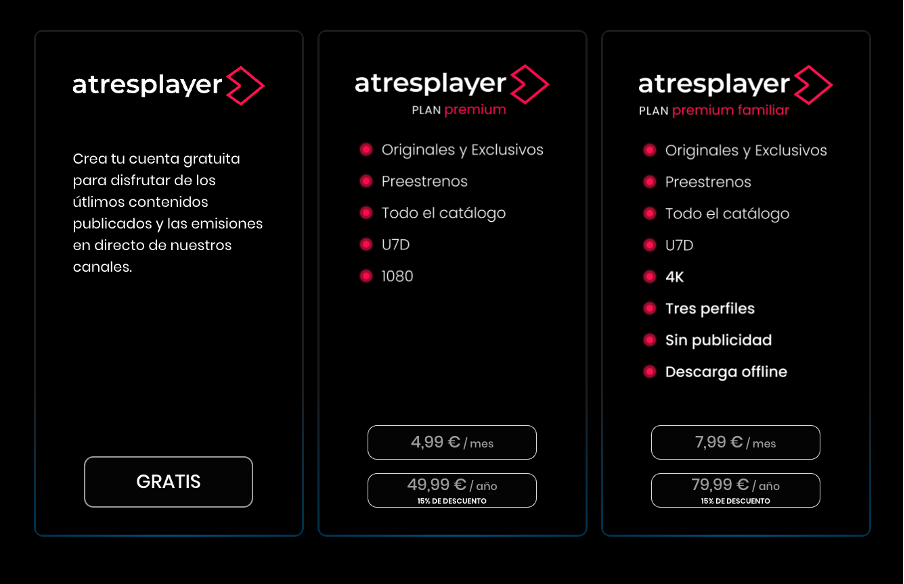 formulario de captación de Atresplayer