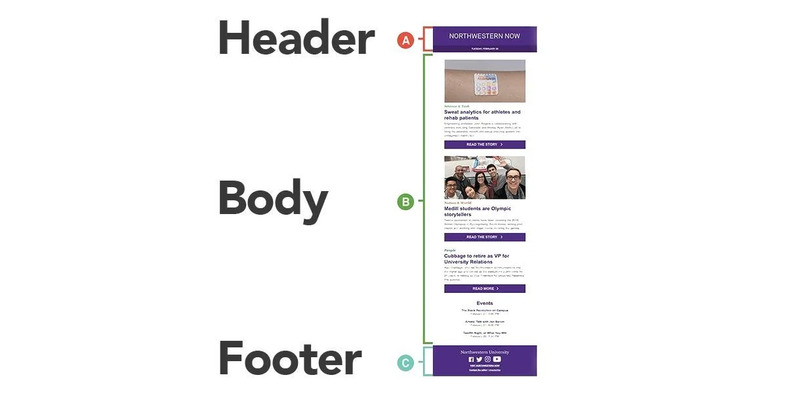 Consejos para headers y footer en emails