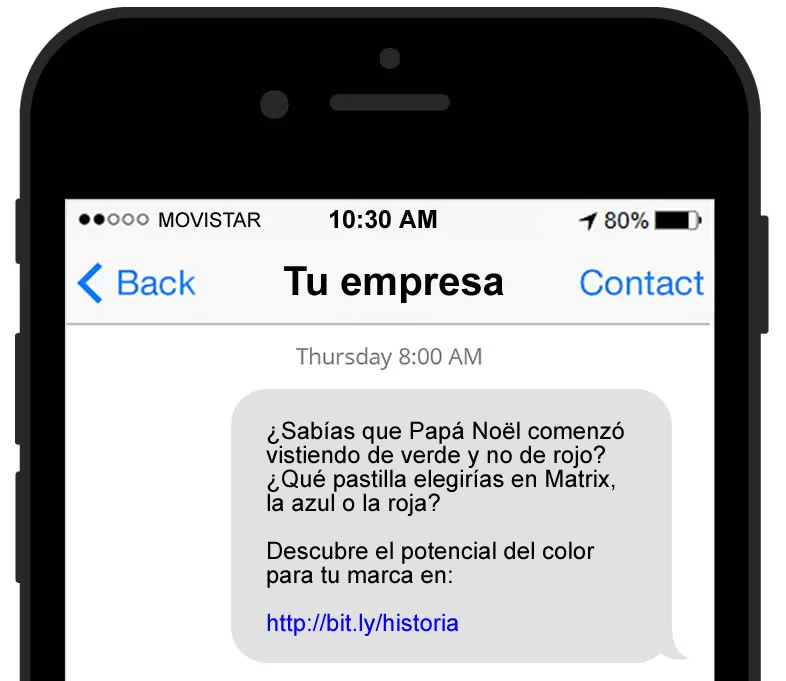 Historias en SMS Marketing