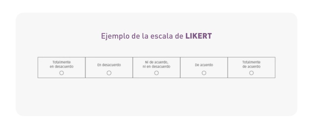 Ejemplo de escala likert