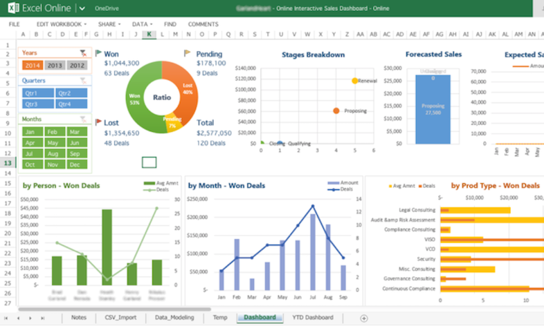 Google Sheets