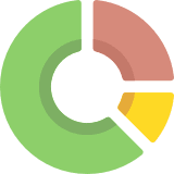 Metriche e Statistiche