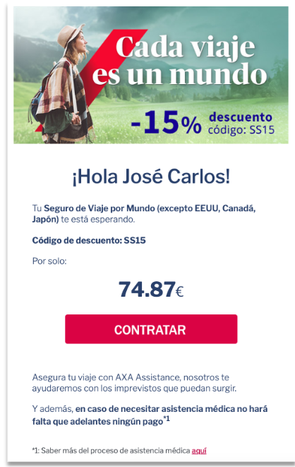 Email retargeting con oferta personalizada
