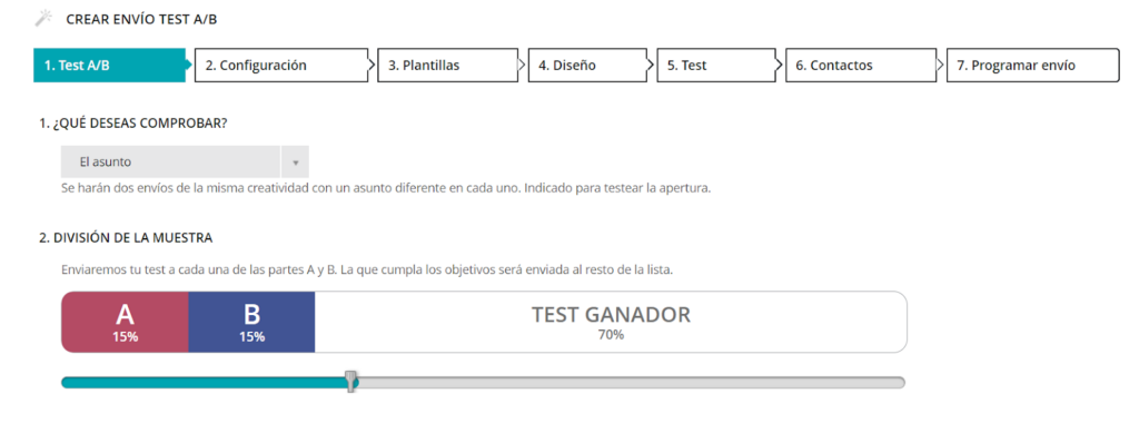 Test AB para optimizar campañas de email marketing