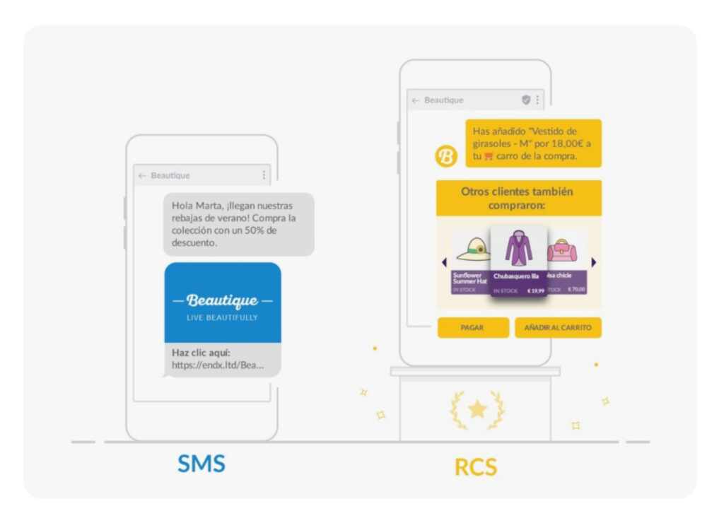 RCS vs. SMS