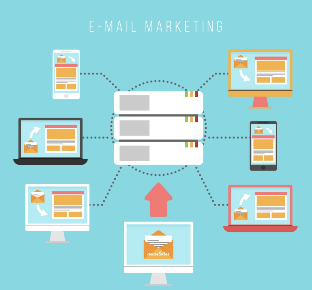 MTA (Mail Transfer Agent) en email marketing