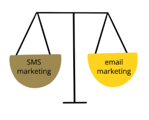 email vs sms marketing, cuál es mejor