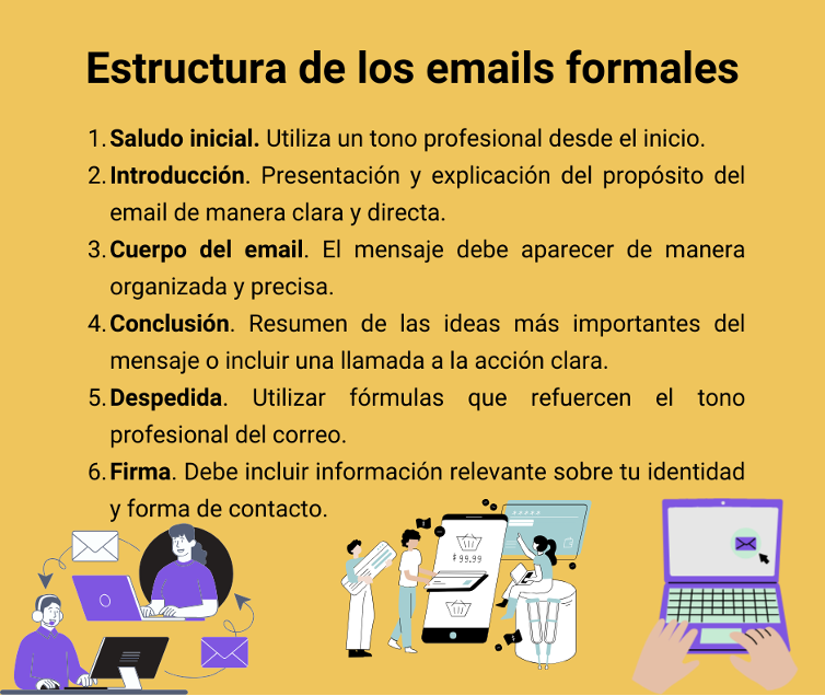 Estructura de los emails formales
