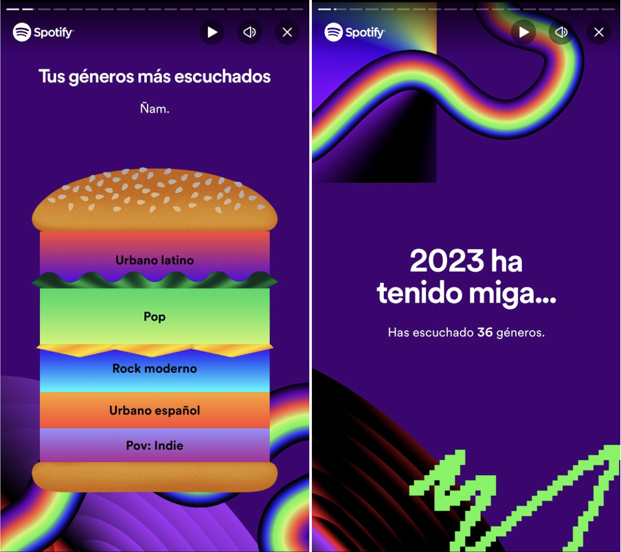 contenuto personalizzato utente Spotify 