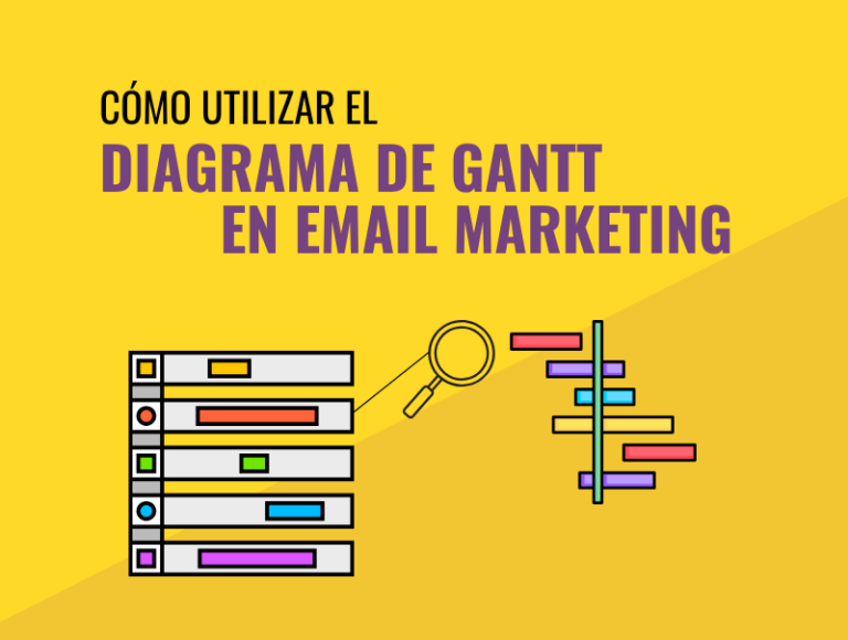 Diagrama De Gantt En Email Marketing Salo En Tu Estrategia Mdirector