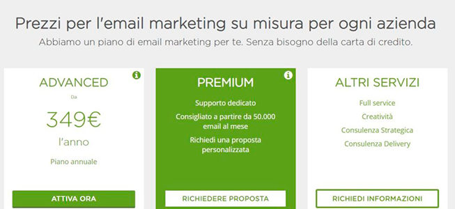 Quanto costa il mailing di massa? Tutte le chiavi