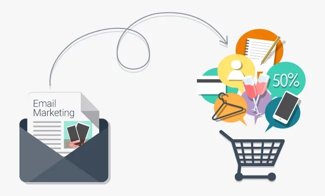 Email Marketing, il perfetto alleato dell’e-commerce