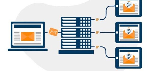 Email marketing con IP dedicada: ¿la solución definitiva al spam?