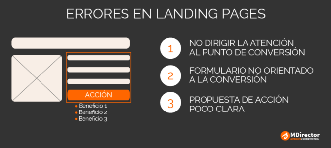 Los 3 peores errores en landing pages