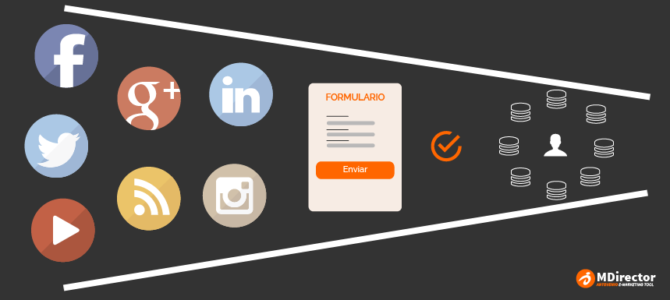 Aumenta la recolección de leads desde redes sociales