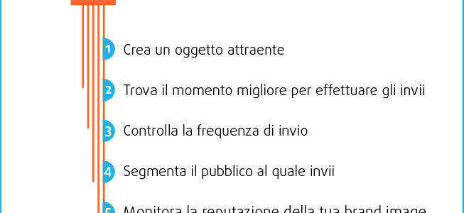 Come incrementare il tasso di apertura delle tue email