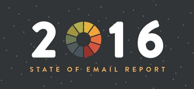 State of Email Marketing report 2016