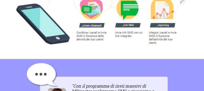 L’importanza delle recensioni dei clienti nella tua landing page