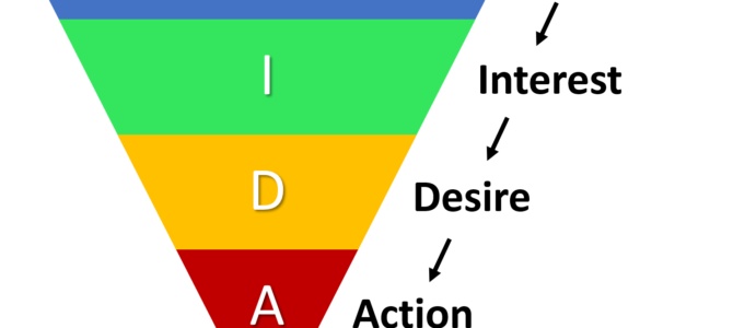 Tutto quello che devi sapere sul metodo AIDA